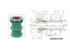 上海石家庄生产商生产预埋式防水套管  密闭防水套管图2