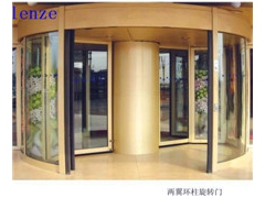 旋转门图3