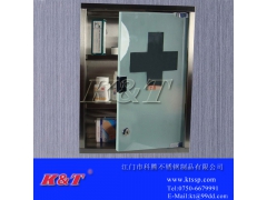 供应不锈钢医用药箱/急救箱/医药箱图1