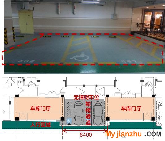 绿城地下室设计的39个极致细节&mdash;明源地产研究院