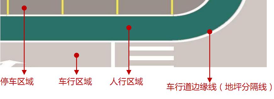 绿城地下室设计的39个极致细节&mdash;明源地产研究院