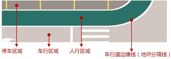 绿城地下室设计的39个极致细节&mdash;明源地产研究院