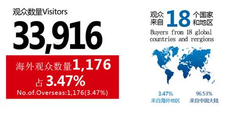 QQ截图20170303173900