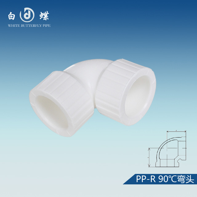 网友对十大品牌ppr水管厂家的提问与回答图1