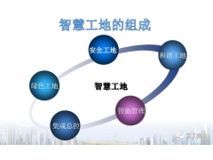 待你重启2020南京智博会"智慧工地展区报名开启