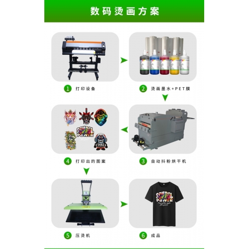 深圳数码白墨烫画机厂家-深圳可乐谷图3